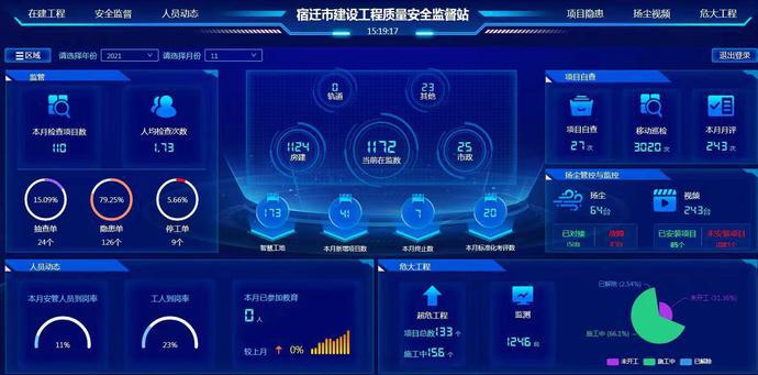5g/4g工業路由網關 5g/4g工業路由網關