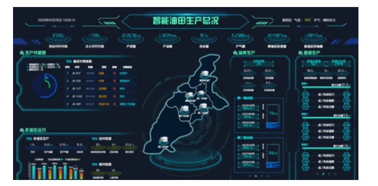 5g/4g工業路由網關 5g/4g工業路由網關
