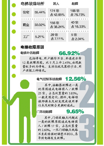 5g/4g工業路由網關 5g/4g工業路由網關