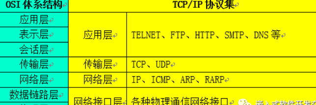5g/4g工業路由網關 5g/4g工業路由網關